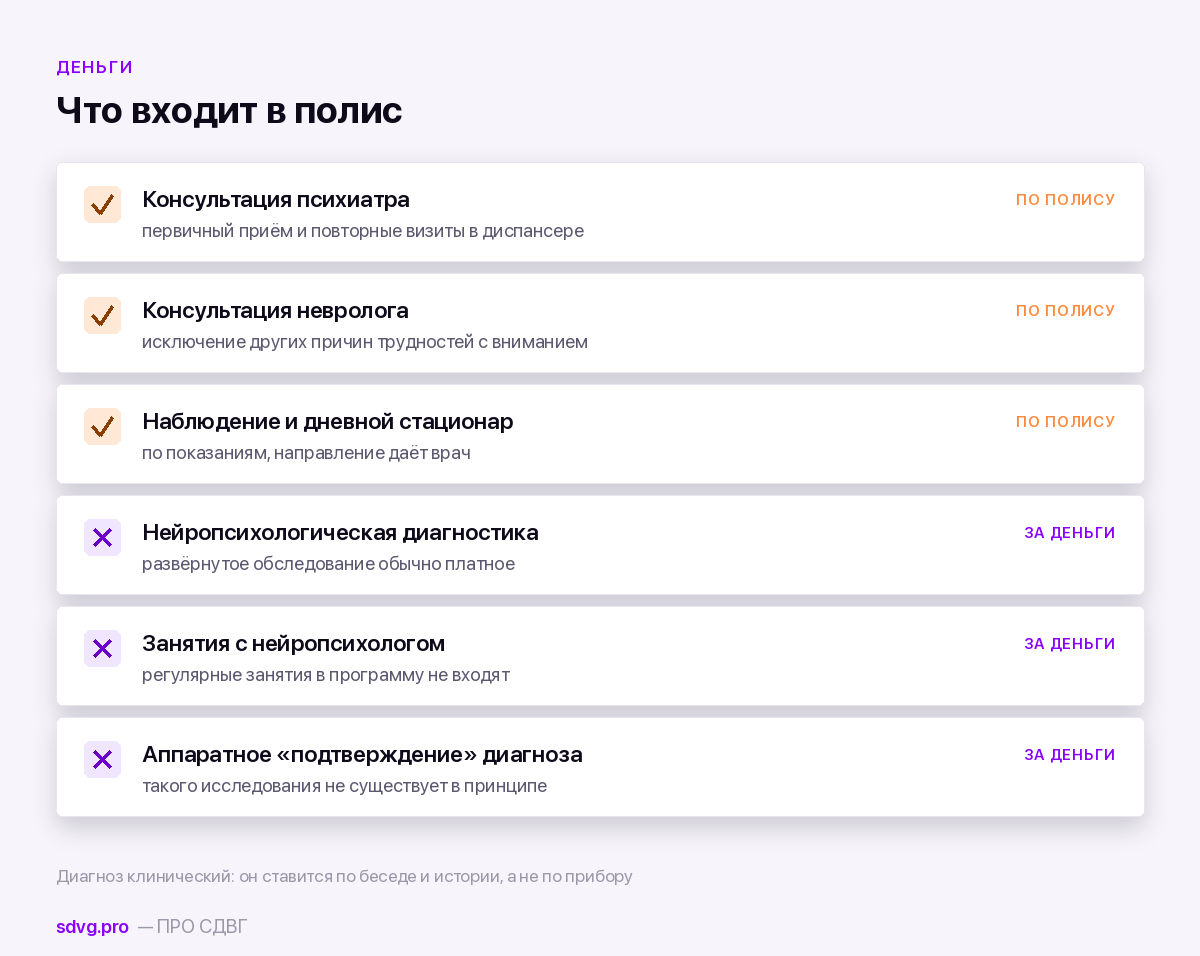 Что входит в полис и за что платят отдельно