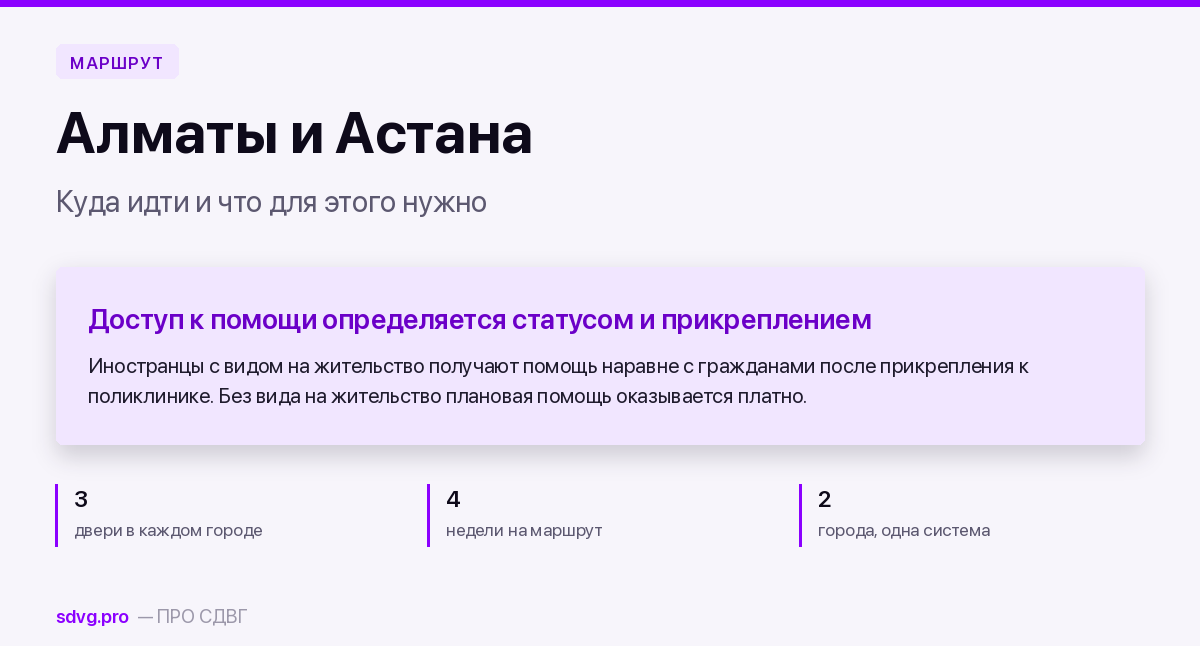 Обложка материала о СДВГ в Алматы и Астане