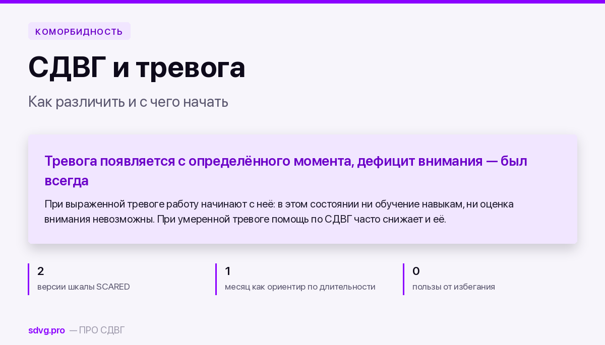 СДВГ и тревожность у ребёнка: как различить и с чего начать 2 Обложка материала о сочетании СДВГ и тревожности у ребёнка