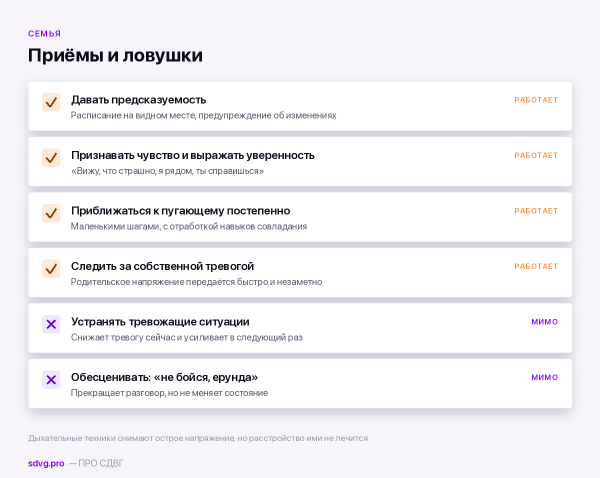 СДВГ и тревожность у ребёнка: как различить и с чего начать 4 Что делает семья при детской тревоге