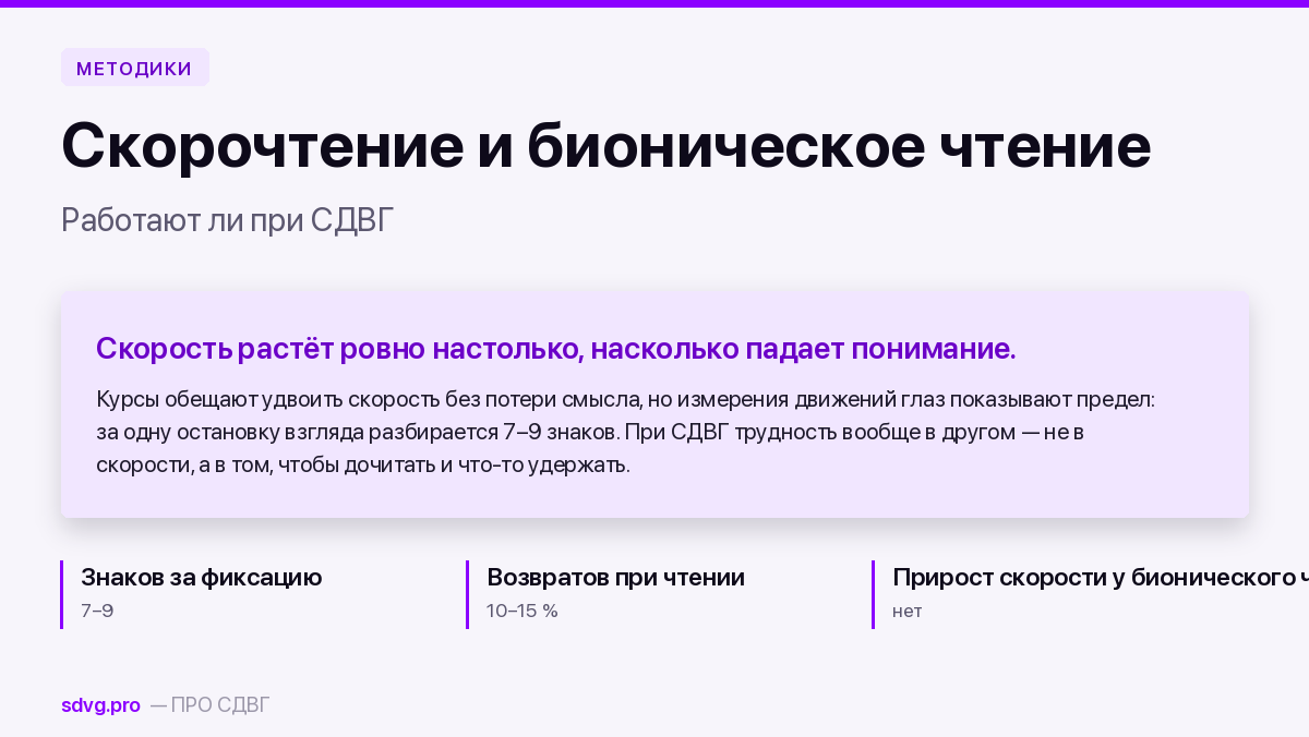 Обложка: разбор методик ускоренного чтения при СДВГ