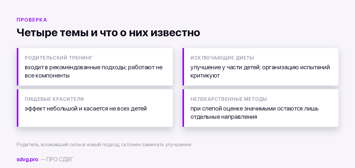 Что из обсуждаемого в родительских чатах проверялось в исследованиях