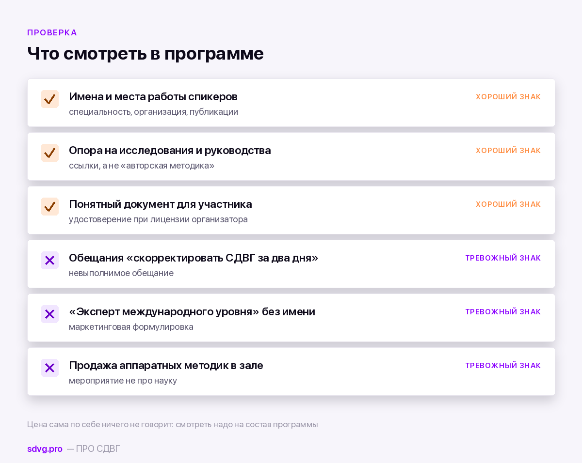 Конференции и профессиональные площадки по СДВГ в образовании 4 Признаки содержательной программы и признаки продажи сертификата