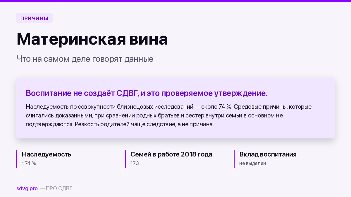 Обложка: что данные говорят о роли воспитания в развитии СДВГ