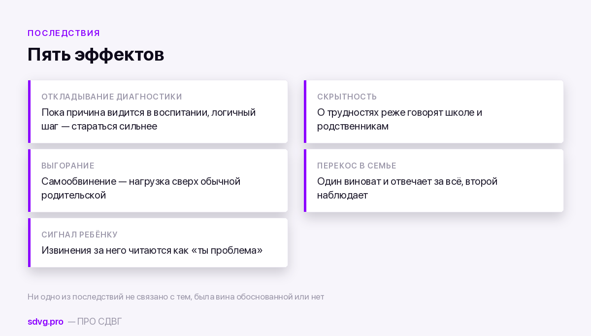 Чем материнская вина мешает на практике