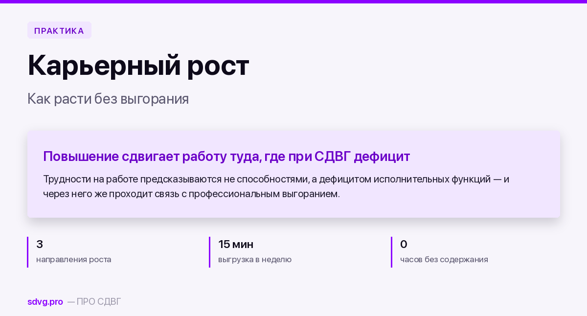 Карьерный трек при СДВГ: как расти без выгорания 2 Обложка материала о карьерном росте при СДВГ