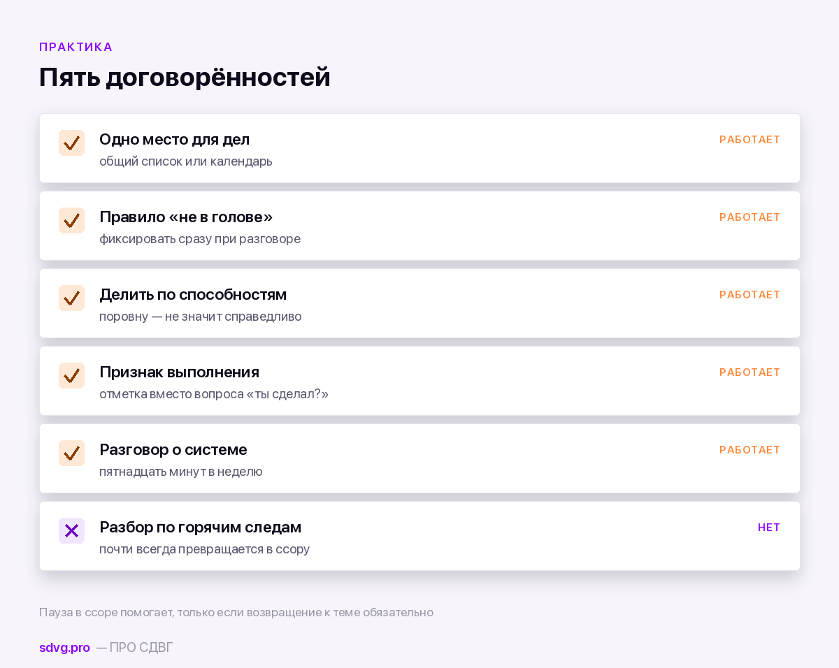 Пять договорённостей, которые работают в паре