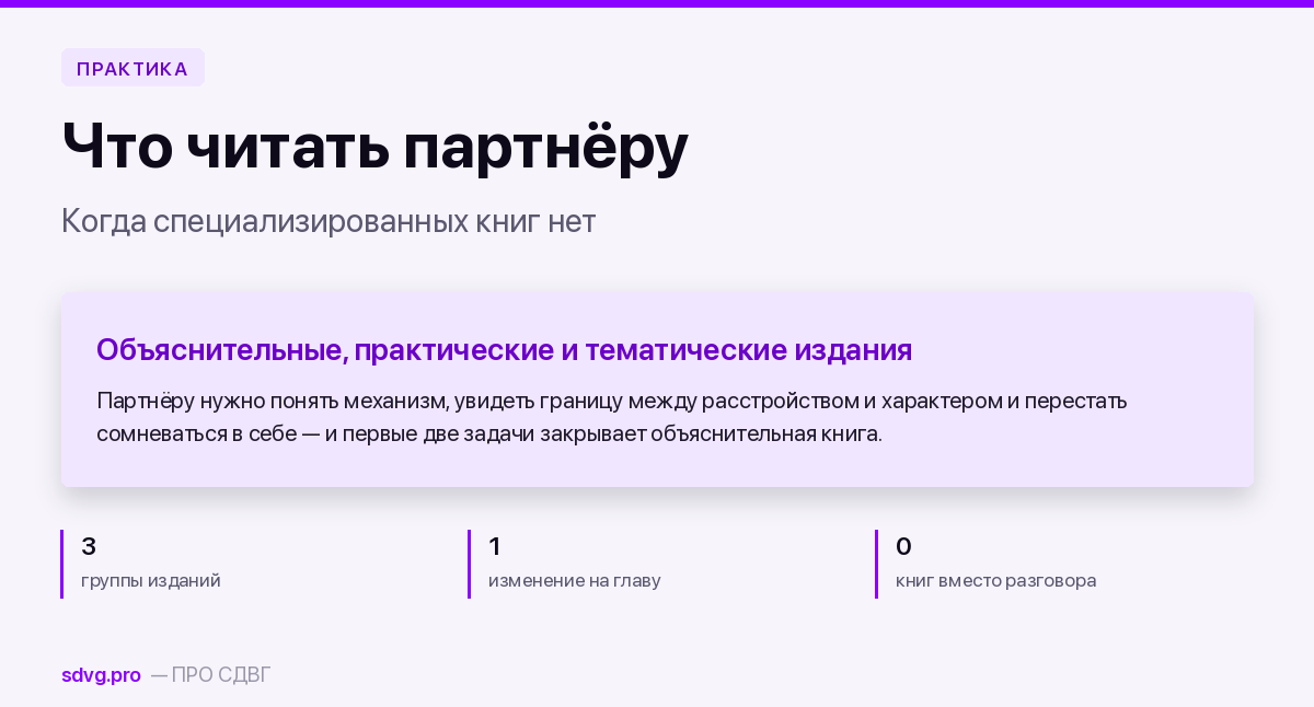 Обложка материала о книгах для партнёров людей с СДВГ