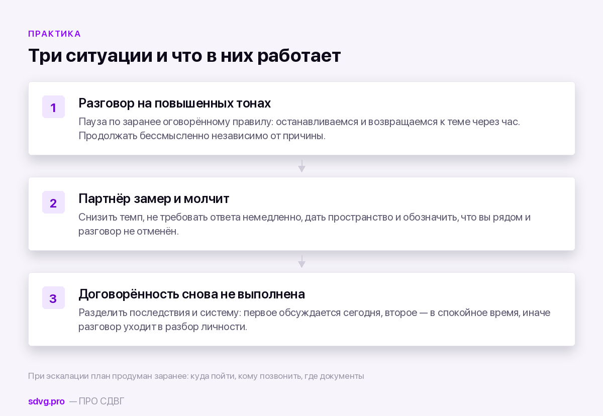 Что делать в трёх частых ситуациях