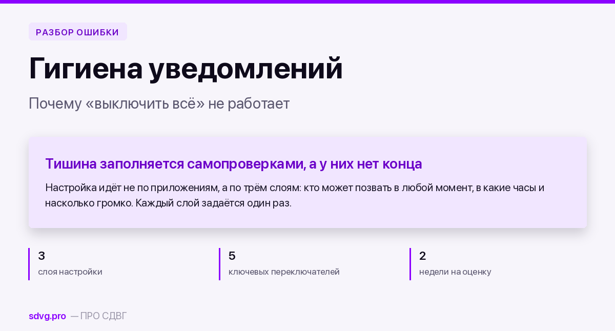 Обложка материала о гигиене уведомлений при СДВГ