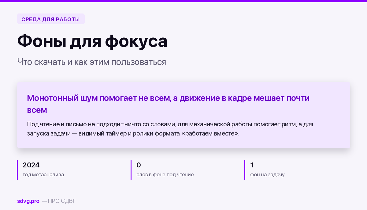 Обложка материала о фонах и видео для концентрации