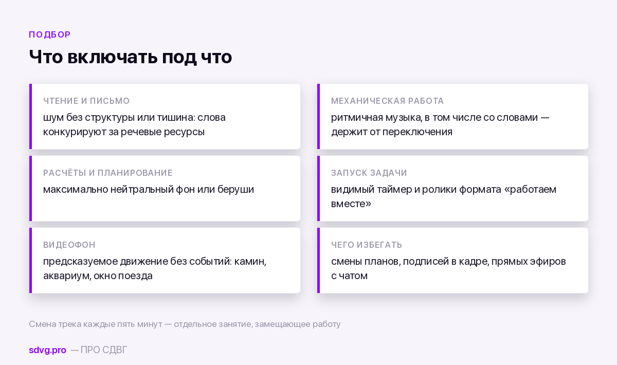 Какой фон подходит под какую задачу