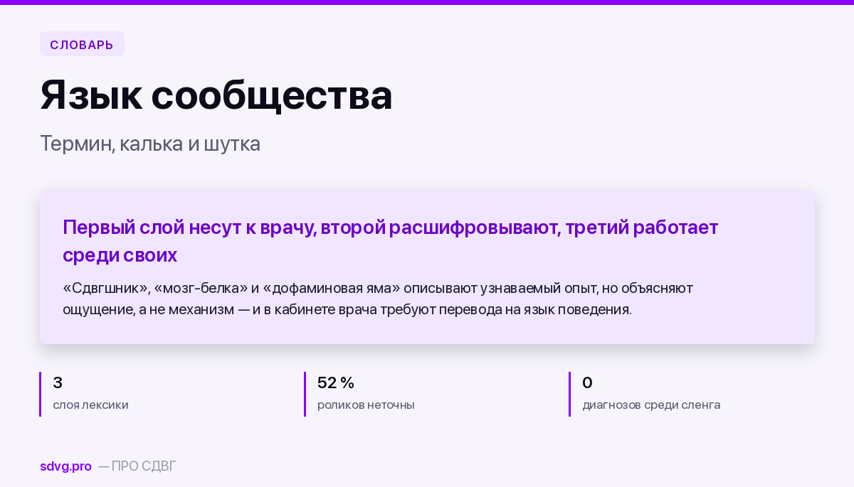 Обложка материала о сленге сообщества СДВГ