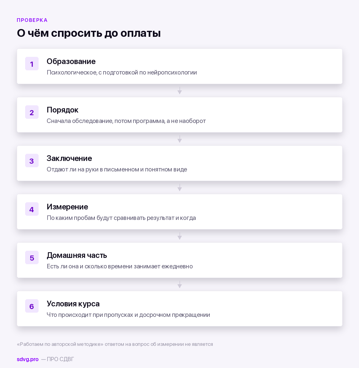 О чём спросить в центре до оплаты курса