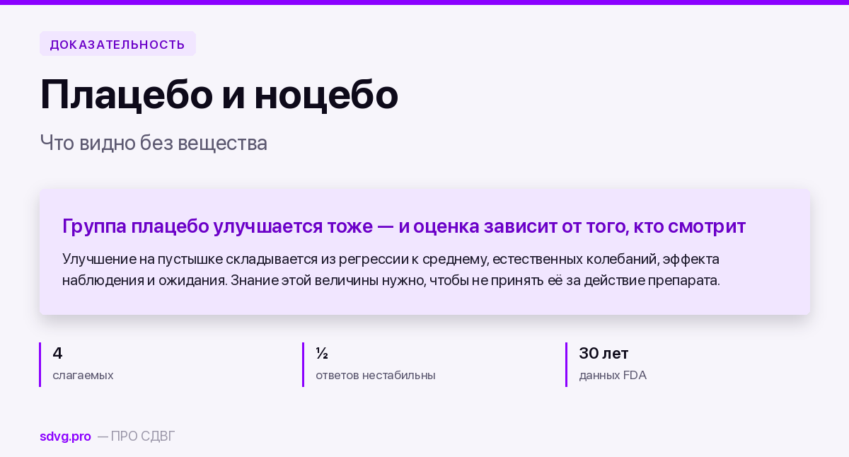 Обложка материала о плацебо и ноцебо в исследованиях СДВГ