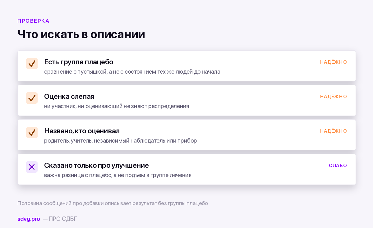 На что смотреть в описании исследования