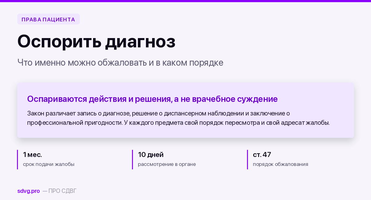 Обложка материала о порядке обжалования психиатрического диагноза