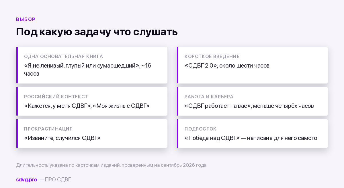 Аудиокниги про СДВГ: подборка 3 Как выбрать аудиокнигу про СДВГ под свою задачу