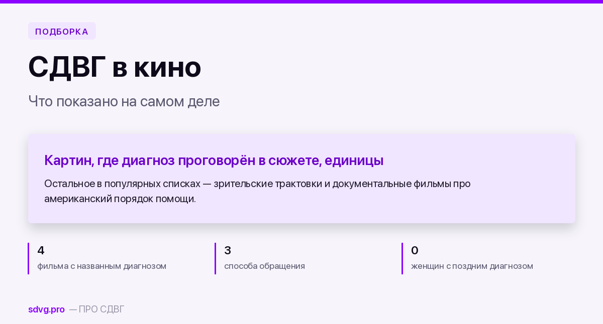 Фильмы и сериалы, где показан СДВГ 2 Обложка подборки фильмов и сериалов про СДВГ
