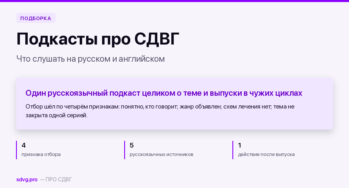 Подкасты про СДВГ: что слушать на русском и английском 2 Обложка подборки подкастов про СДВГ