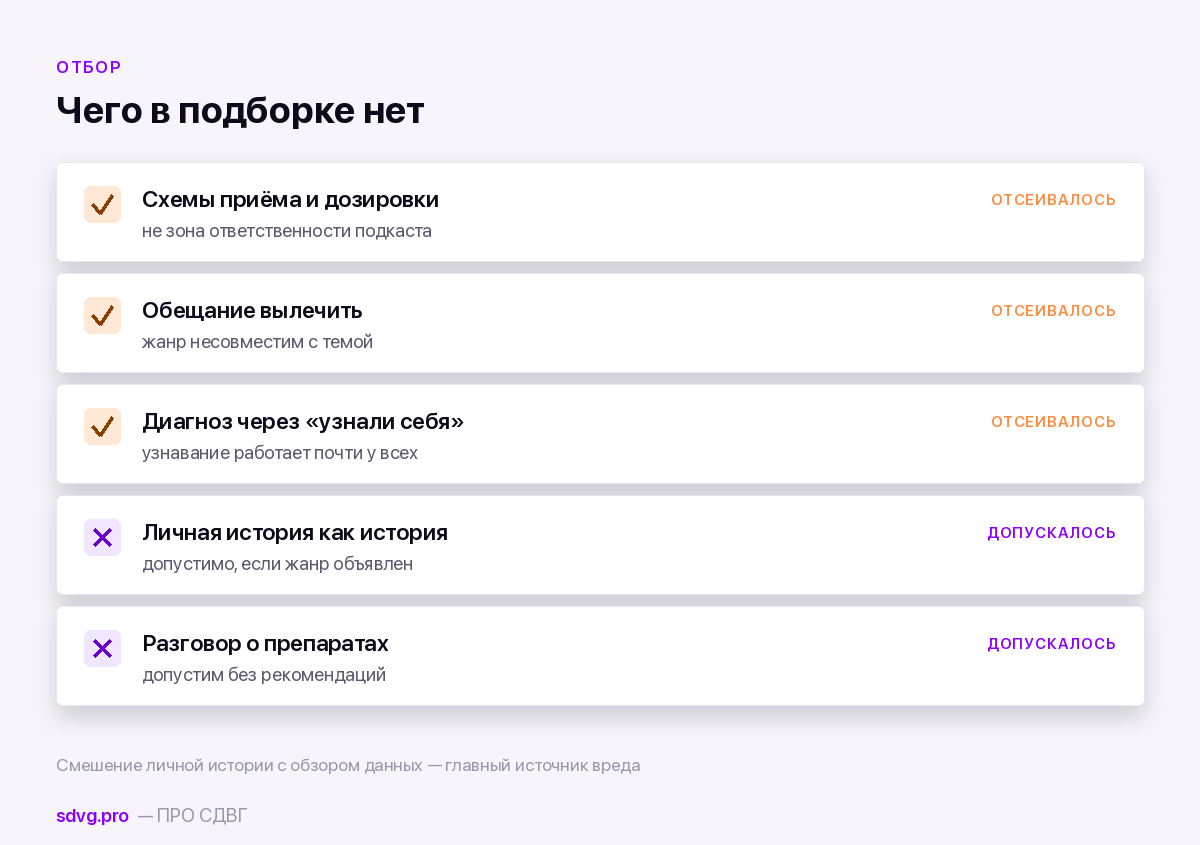 Подкасты про СДВГ: что слушать на русском и английском 3 Признаки подкаста, который не стоит слушать