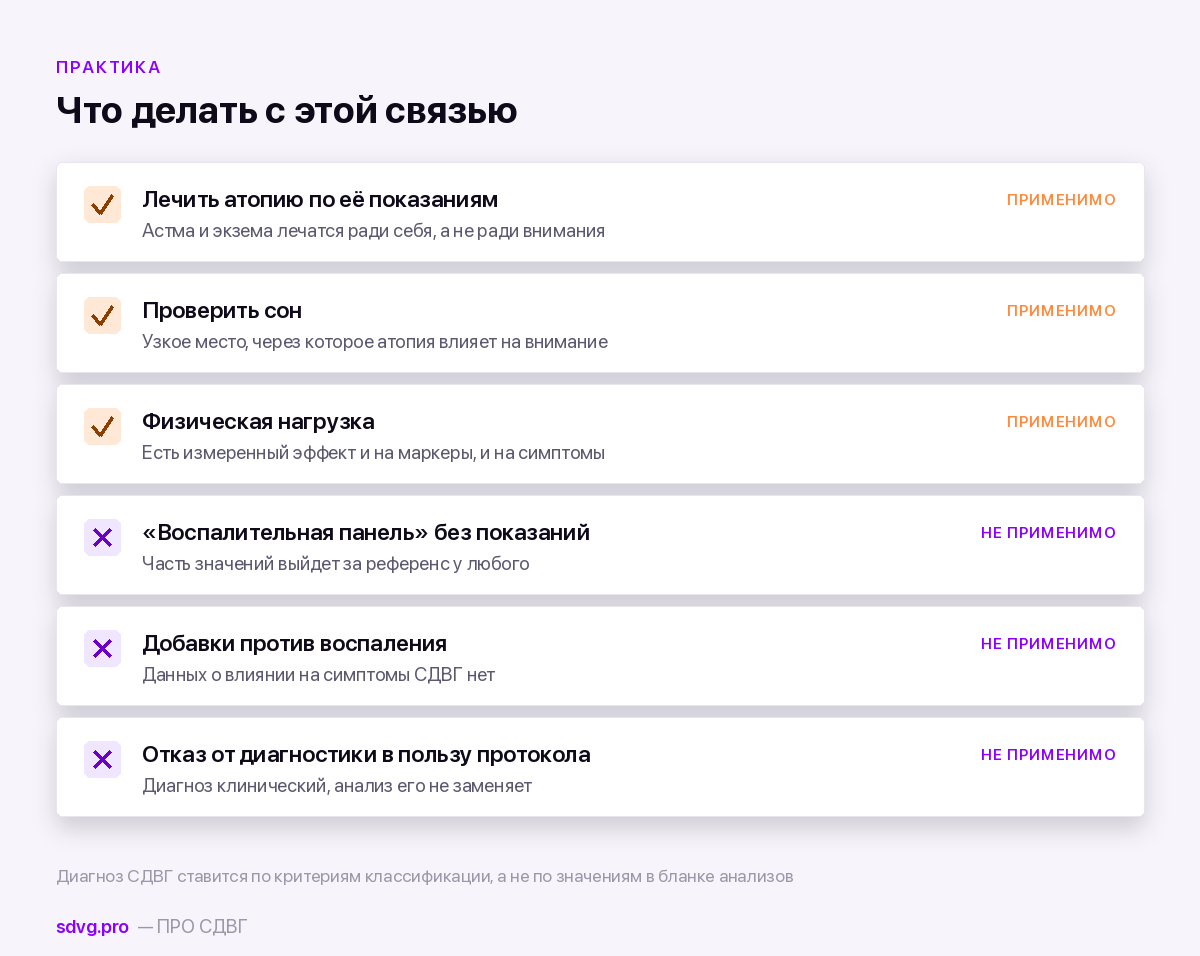 Что применимо на практике, а что только продаётся