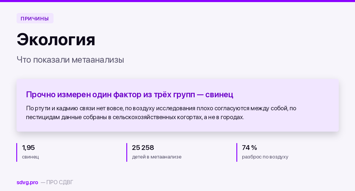 Обложка материала об экологии и СДВГ