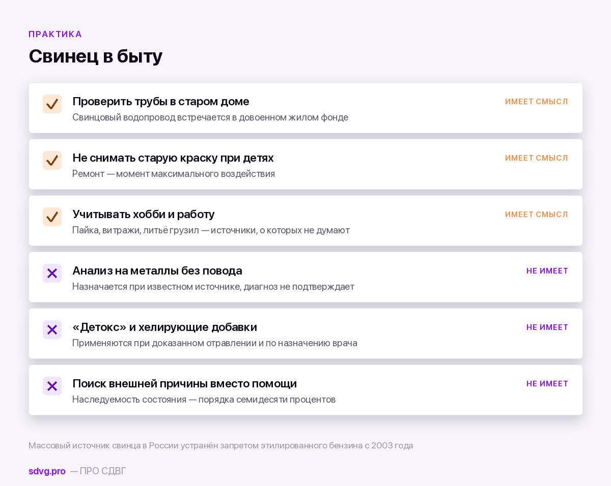 Что имеет смысл делать по поводу свинца