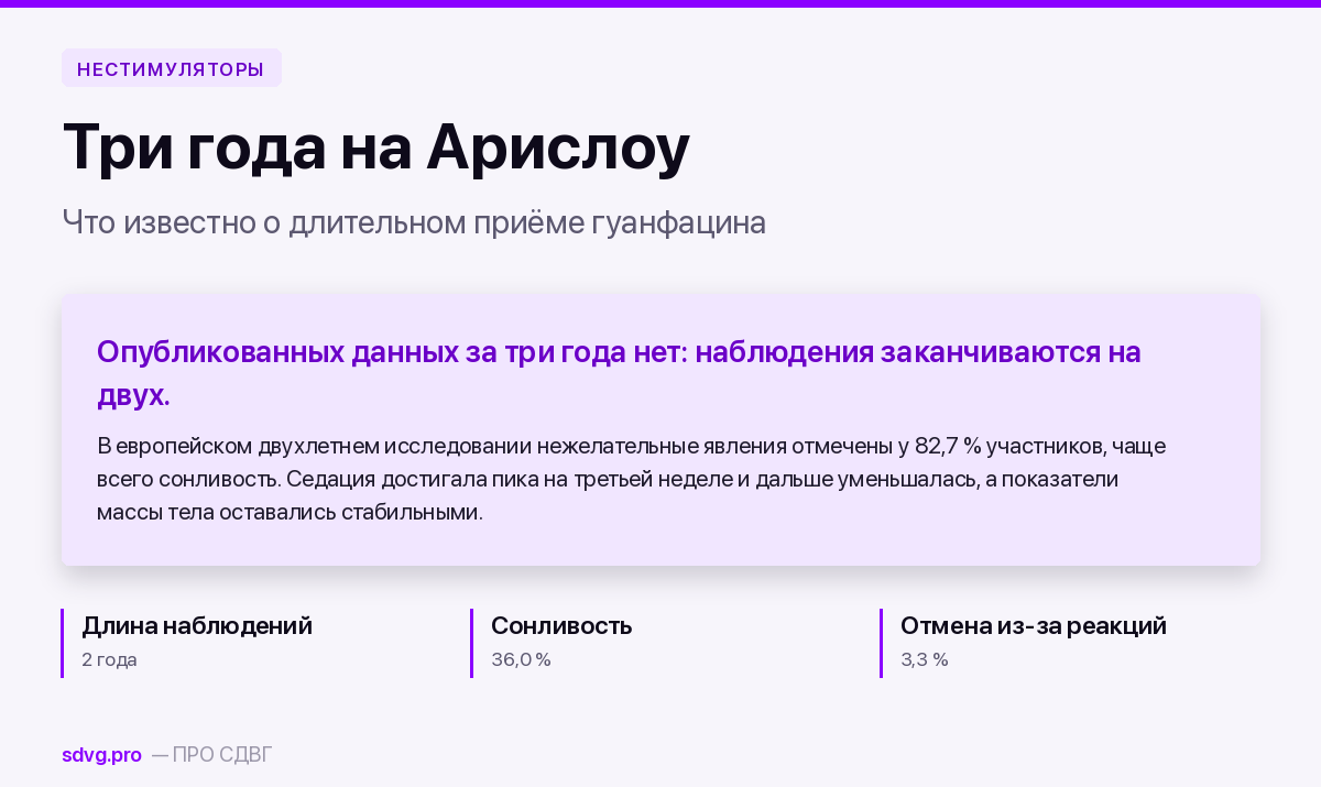 Три года на Арислоу: что известно о длительном приёме гуанфацина 2 Обложка: что известно о длительном приёме гуанфацина