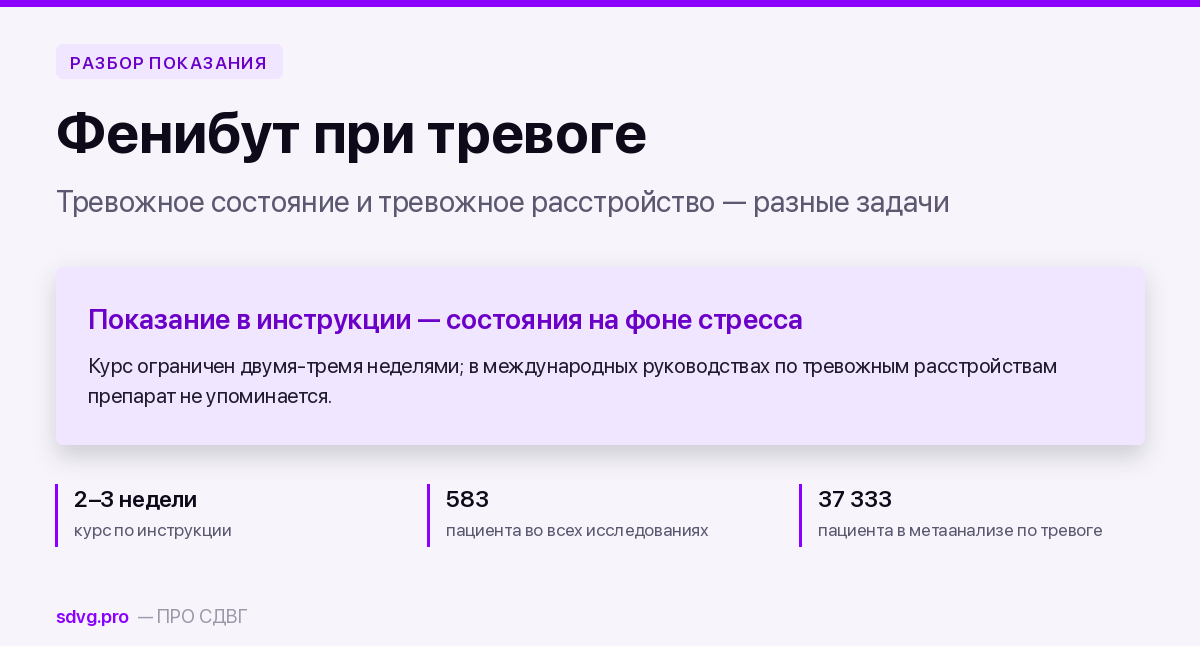 Фенибут при тревоге: показания, курс и место среди подходов