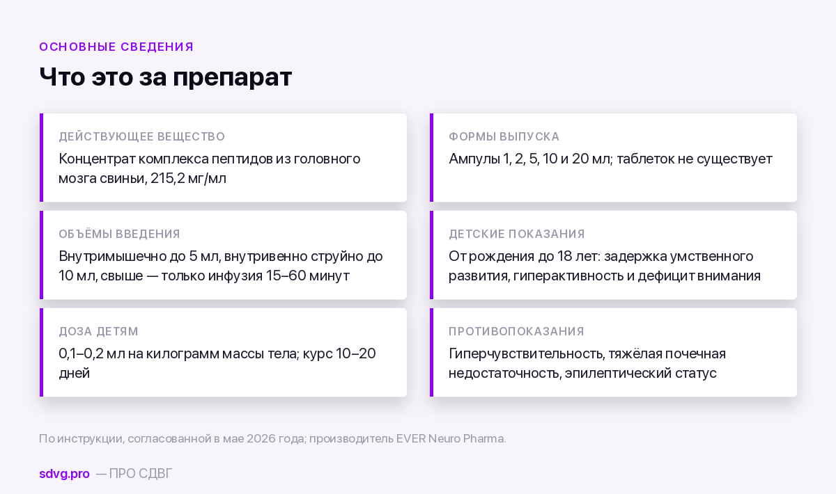 Сводка по церебролизину: состав, формы, показания