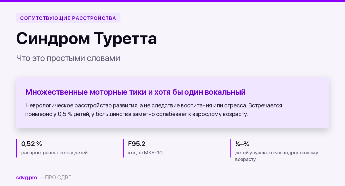 Обложка: распространённость 0,52 %, код МКБ-10 F95.2 и улучшение у половины–двух третей детей в подростковом возрасте