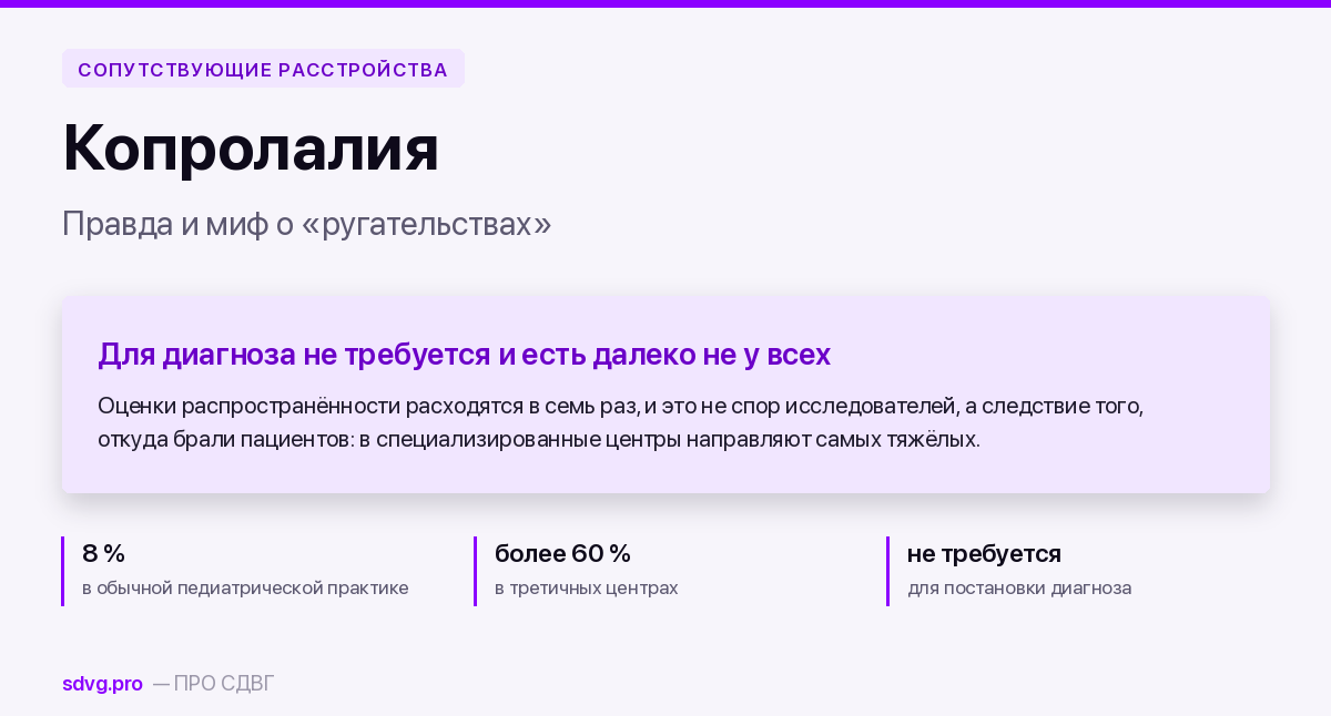 Обложка: копролалия у 8 % в обычной практике и более 60 % в специализированных центрах, для диагноза не требуется