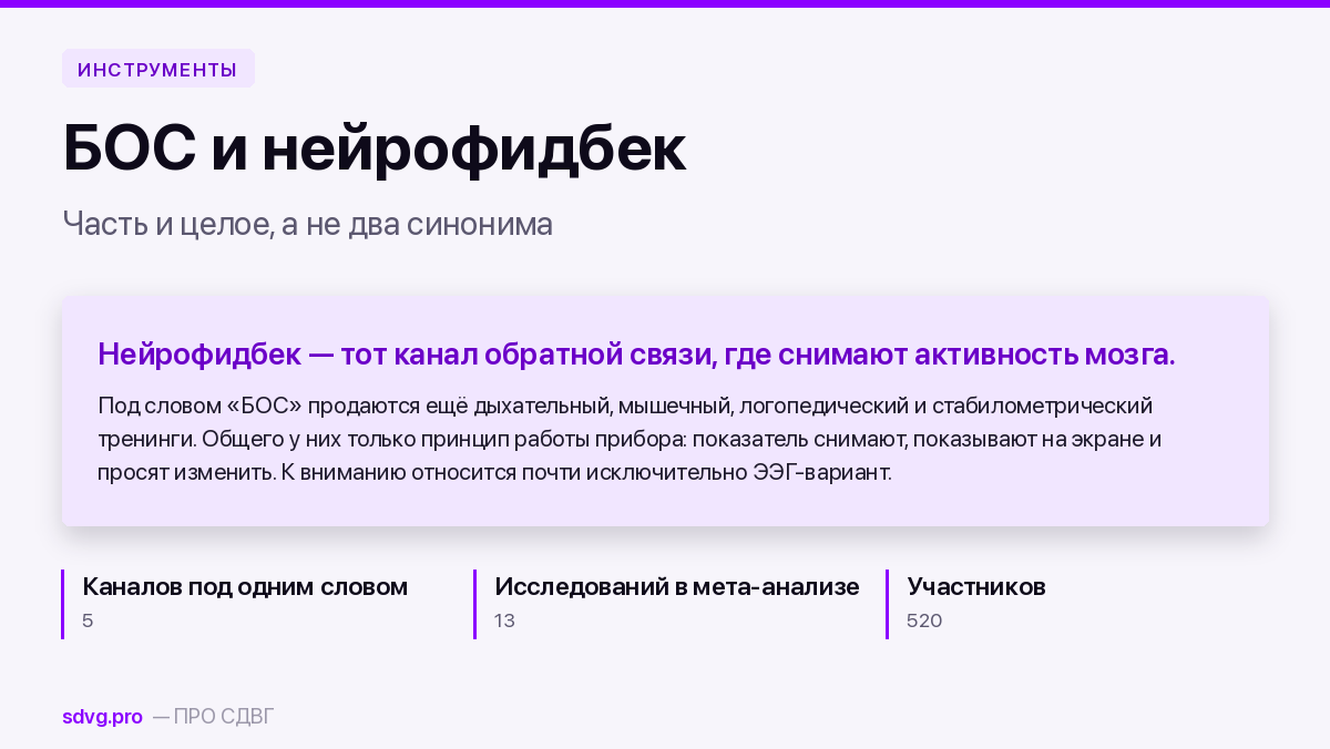Обложка: чем нейрофидбек отличается от биологической обратной связи