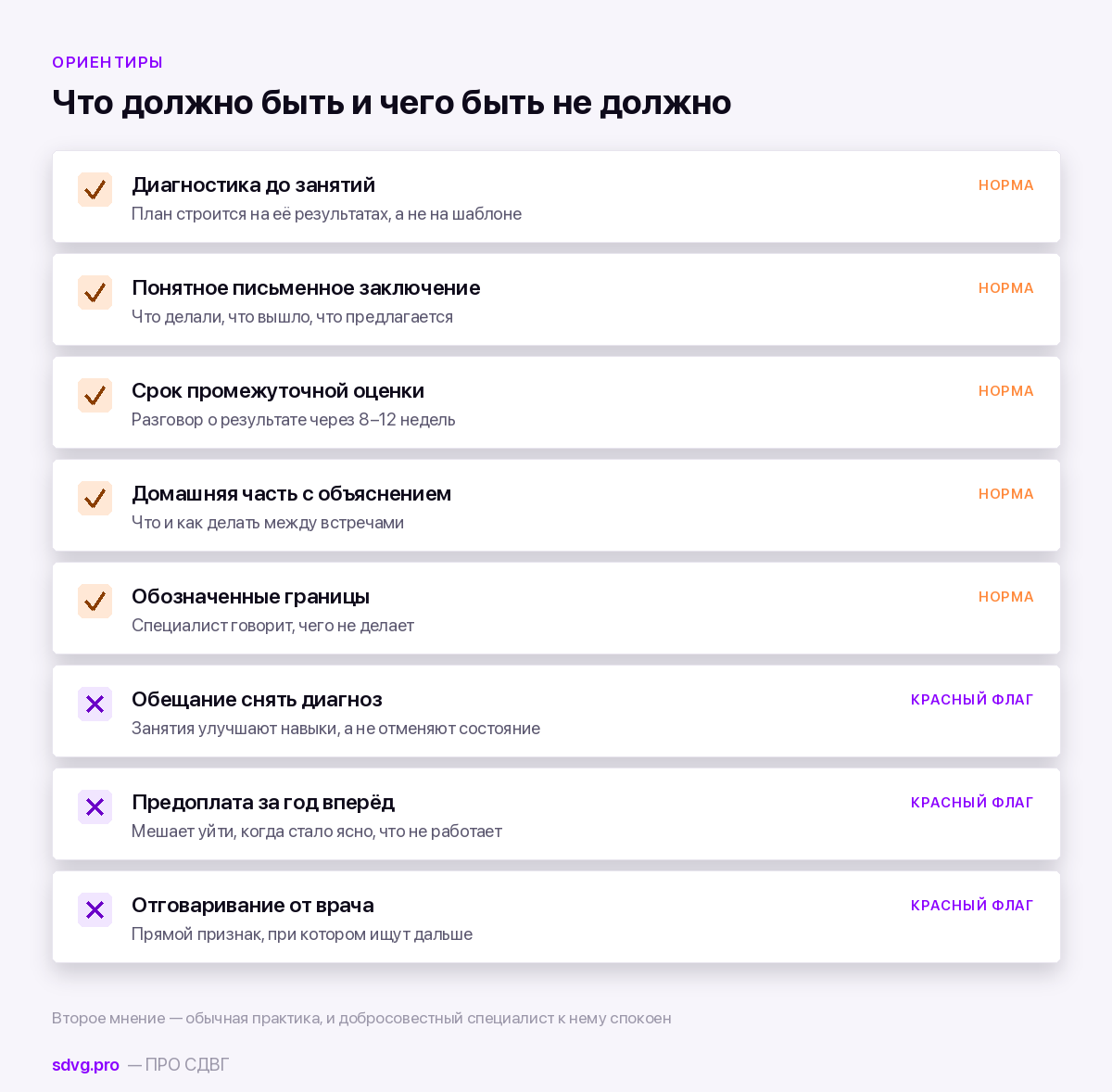 Признаки добросовестной работы нейропсихолога