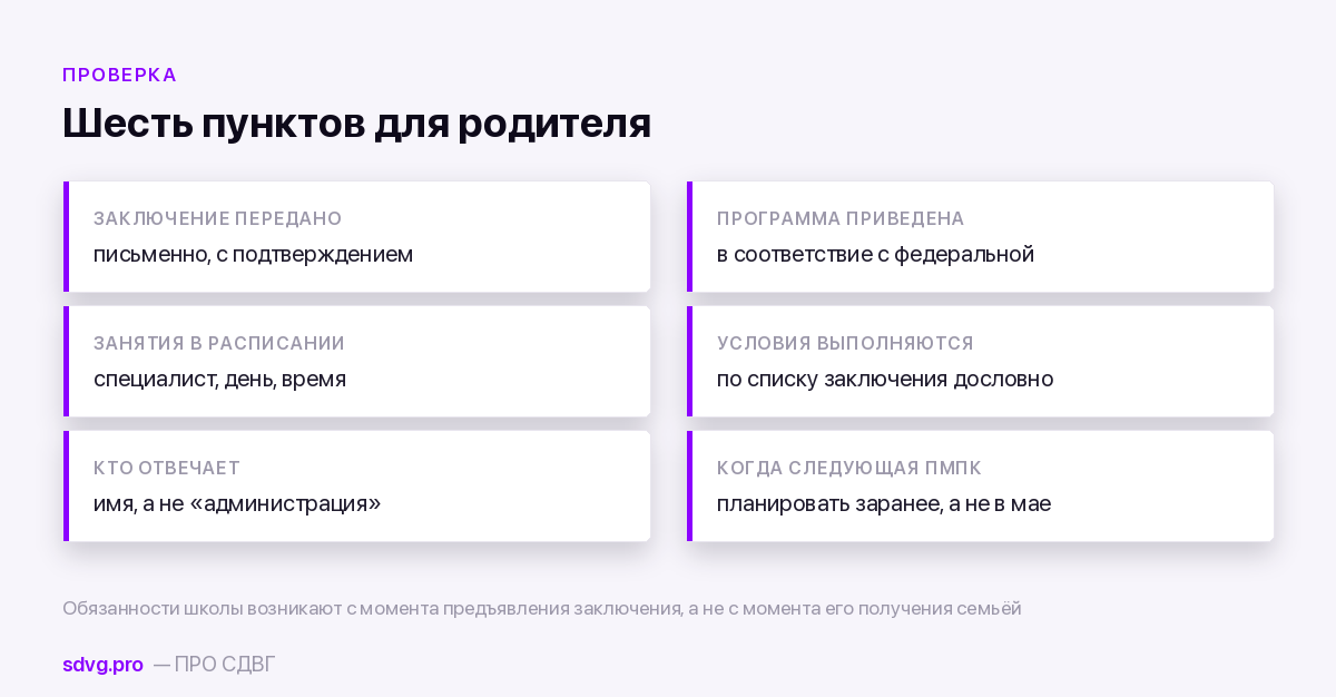 Федеральная АООП: что изменилось и что теперь обязана школа 4 Шесть плиток с пунктами проверки для родителя: передача заключения, соответствие программы, расписание, условия, ответственный