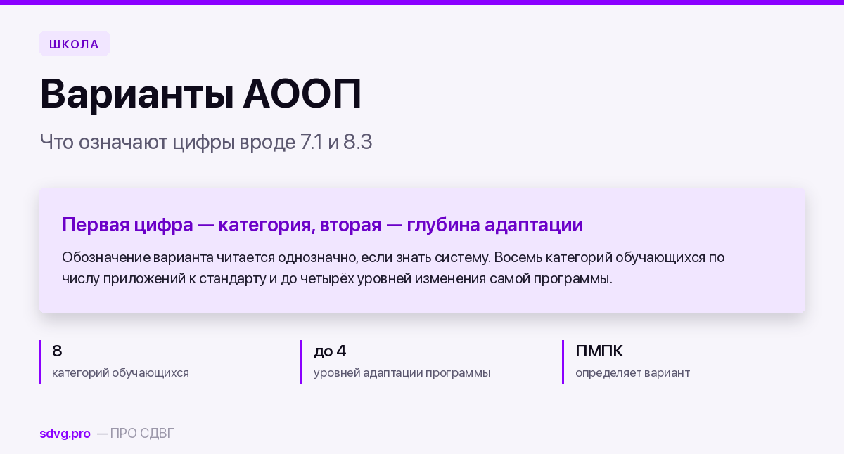 Обложка: восемь категорий обучающихся, четыре уровня адаптации и решение комиссии как источник варианта