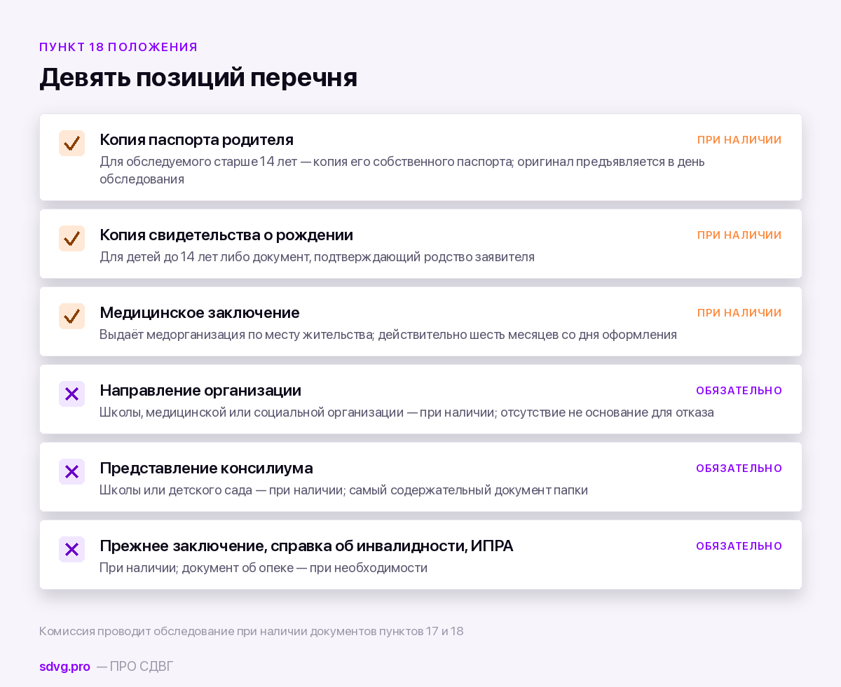 Какие документы нужны для ПМПК 3 Что в перечне документов обязательно, а что подаётся при наличии