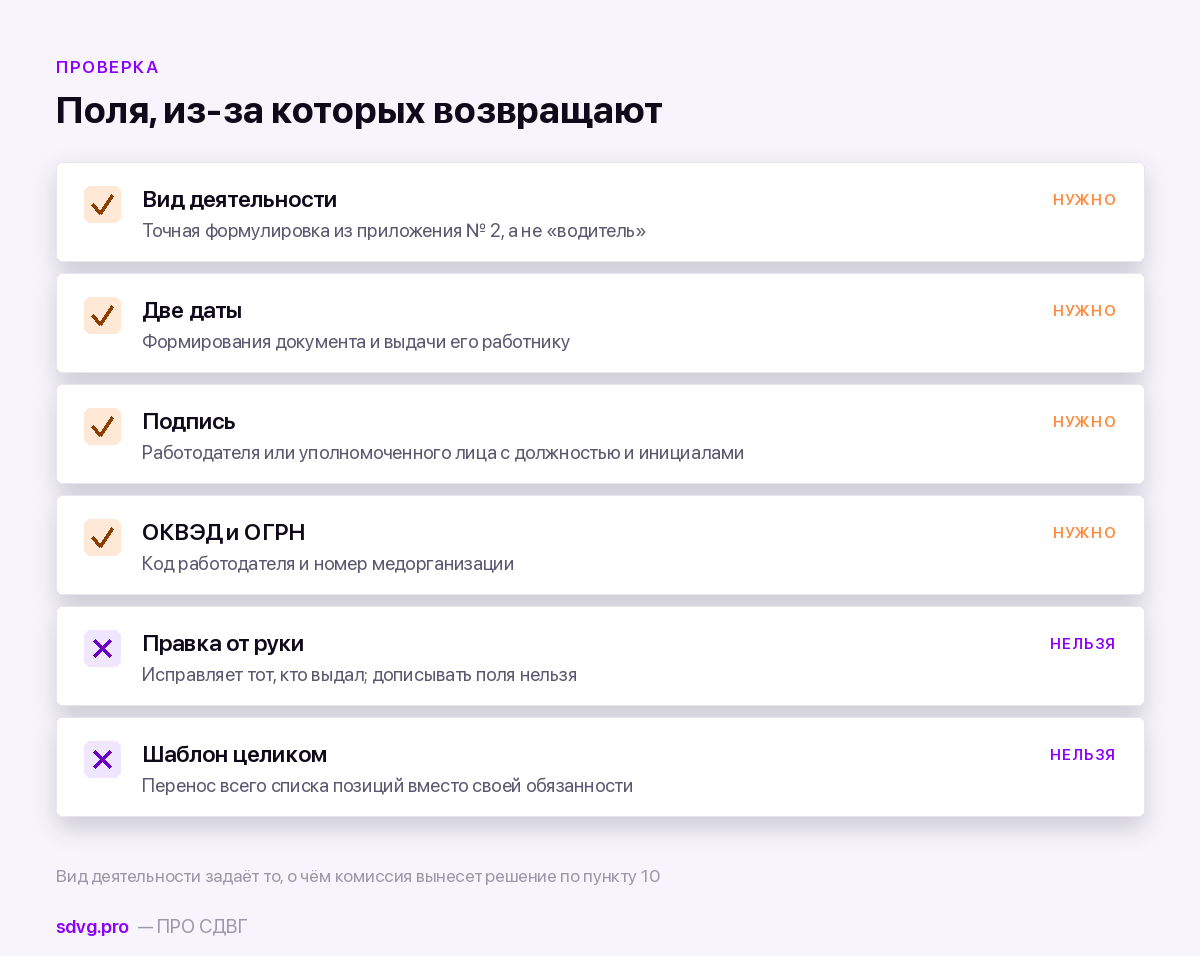 Обязательные поля направления на освидетельствование