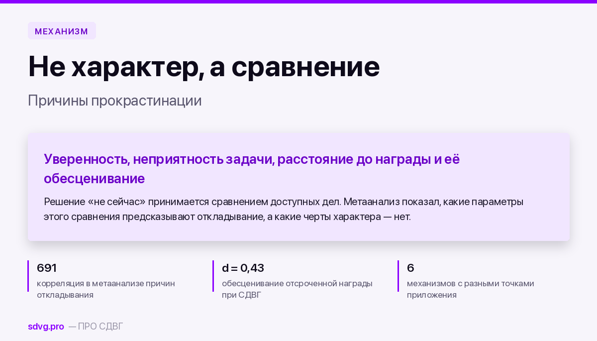 Причины прокрастинации: механизм, а не «слабая воля» 2 Причины прокрастинации: четыре параметра решения
