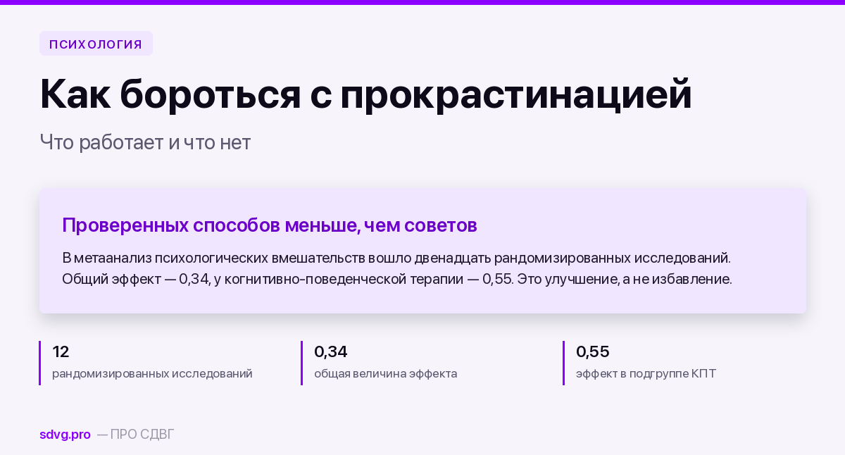 Как бороться с прокрастинацией: что работает и что нет 2 Обложка: 12 рандомизированных исследований, общая величина эффекта 0,34 и эффект когнитивно-поведенческой терапии 0,55