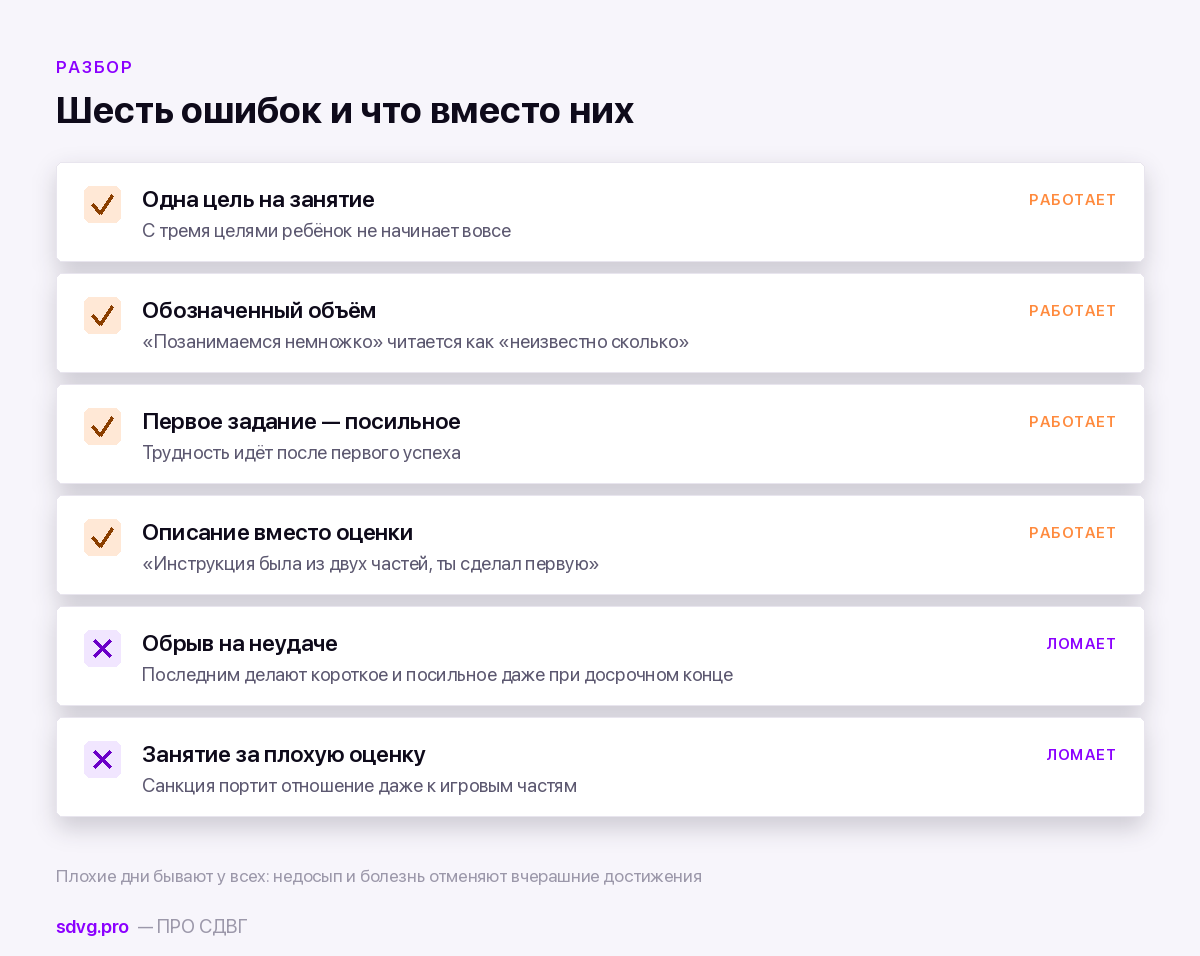 Частые ошибки при домашних занятиях