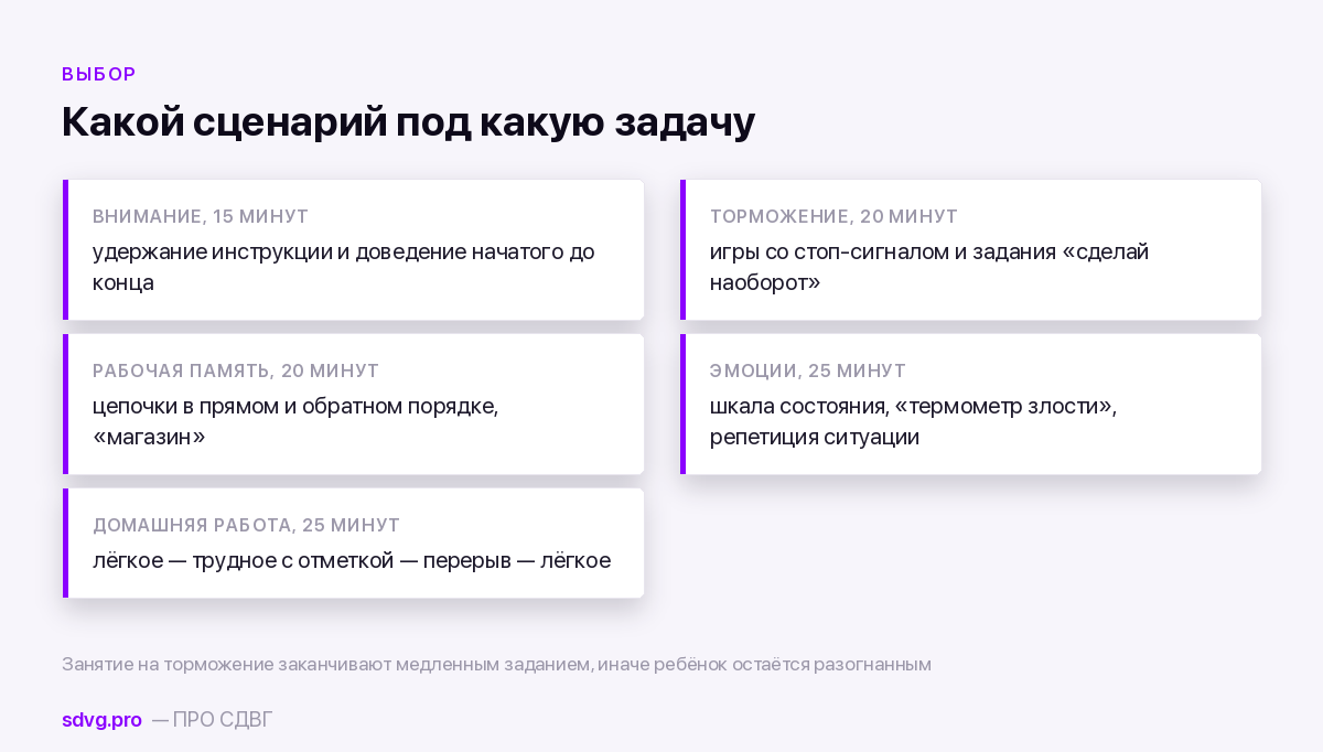 Пять сценариев занятий на разные цели