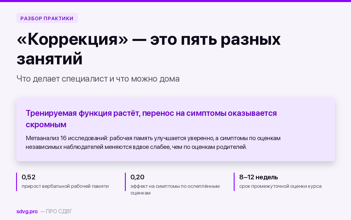 Коррекционная работа при СДВГ: кто чем занимается