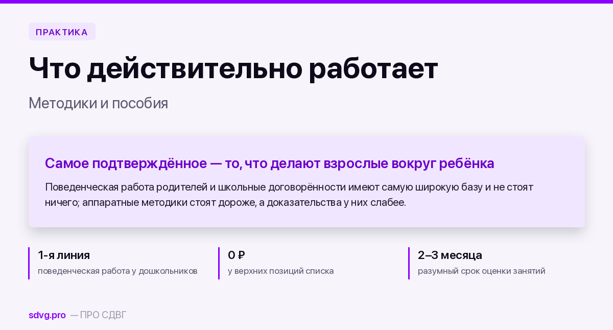 Работа с гиперактивными детьми: методики и пособия 2 Методики работы с гиперактивными детьми и их доказательная база