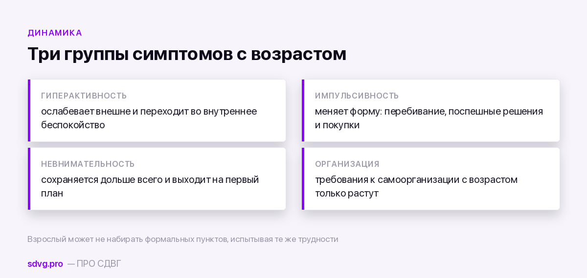 Проходит ли СДВГ с возрастом: что показывают лонгитюдные исследования 5 Как меняются группы симптомов с возрастом