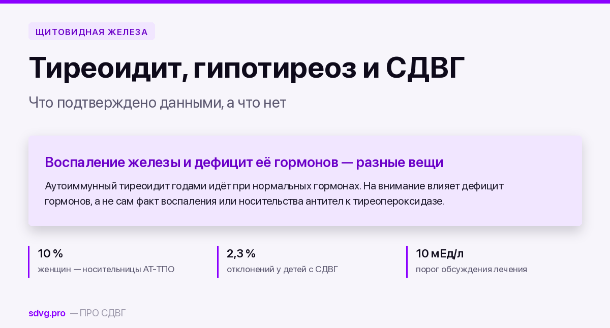 Тиреоидит, гипотиреоз и СДВГ: что подтверждено исследованиями