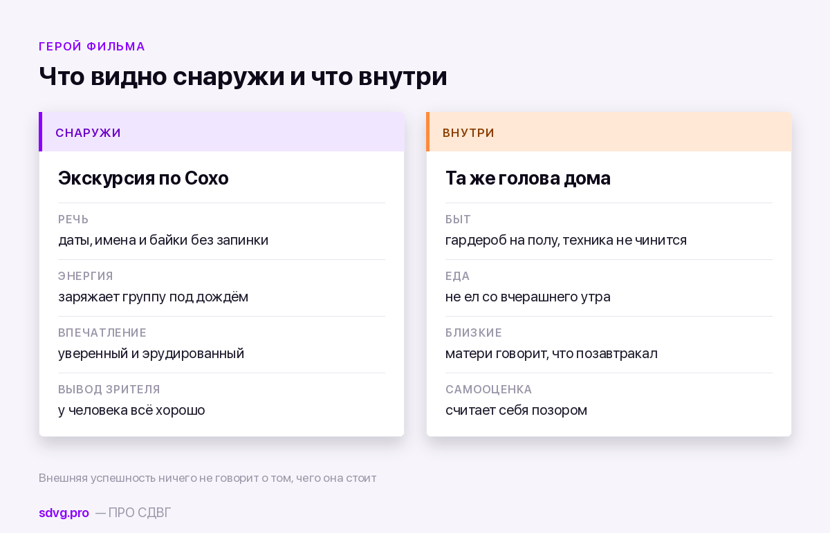 Сравнение: каким Генри видят снаружи и что происходит внутри
