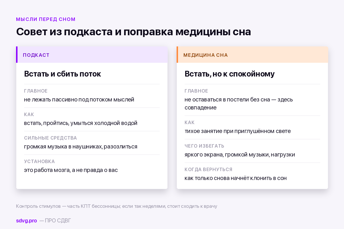 Подкаст с Эдвардом Хэлловэллом «Как управлять своим СДВГ»: пересказ и поправки 5 Сравнение совета из подкаста и рекомендаций медицины сна, если мысли не дают уснуть