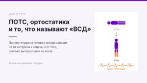 СДВГ и вегетативная дисрегуляция: ПОТС, ортостатика и то, что называют ВСД